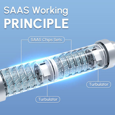 معدل تخفيف المياه المركزي المعتمد من قبل NSF مع تكنولوجيا صديقة للبيئة