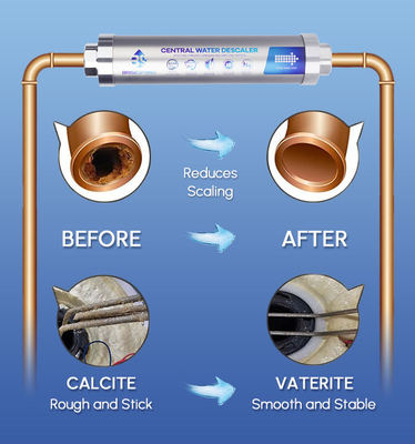 مطفأة المياه المركزية المبتكرة المستدامة غير السامة للمنزل بأكمله مع تقنية SAAS لمعالجة المياه السكنية