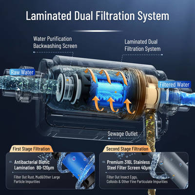 عزل الرصاص المضاد للتخثر الفلتر الرئيسي للبكتيريا