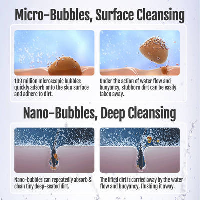 توليد الفقاعات النانوية الصغيرة لتوفير المياه للاستخدام المنزلي