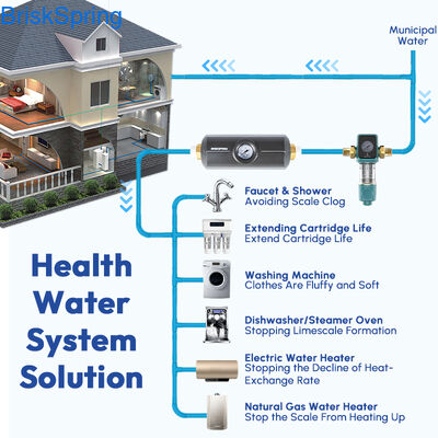 مرشح خفيف يزن 1.08 كيلوغرام مع هيكل مضاد للكتل وحماية النظام