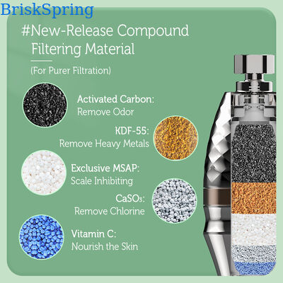 BriskSpring T5-M3-BS 1/2 Inch Water Scale Inhibitor with Replaceable Cartridge and Multi-Stage Filtration for Compact End-Point Installation