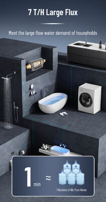 BriskSpring HZ-A 7 T/H 40 ميكرون مرشح مسبق لرواسب المنزل بالكامل مع تركيب دوار 360 درجة