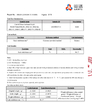 الصين HANGZHOU BEISHUN BRISKSPRING ENVIRONMENTAL TECHNOLOGY CO., LTD. الشهادات