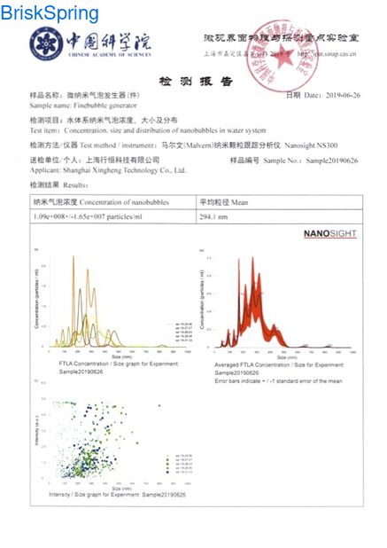الصين HANGZHOU BEISHUN BRISKSPRING ENVIRONMENTAL TECHNOLOGY CO., LTD. الشهادات